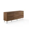 Eudosia Media Console